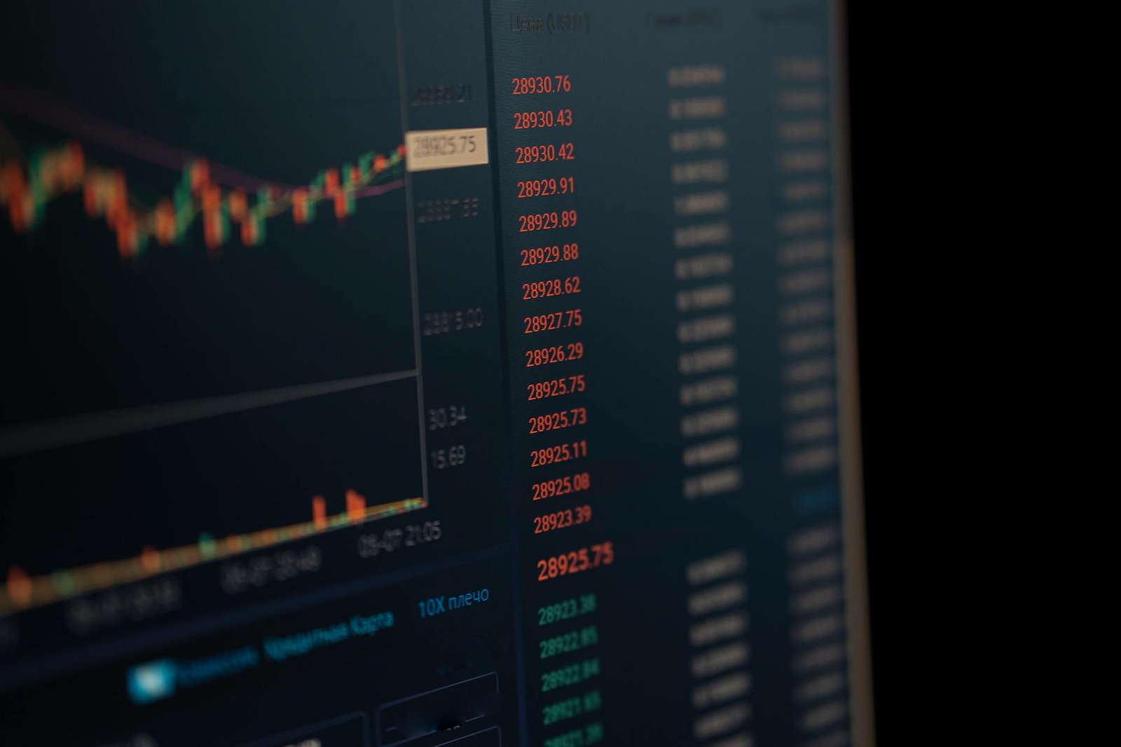 government bond trading floor — financial news