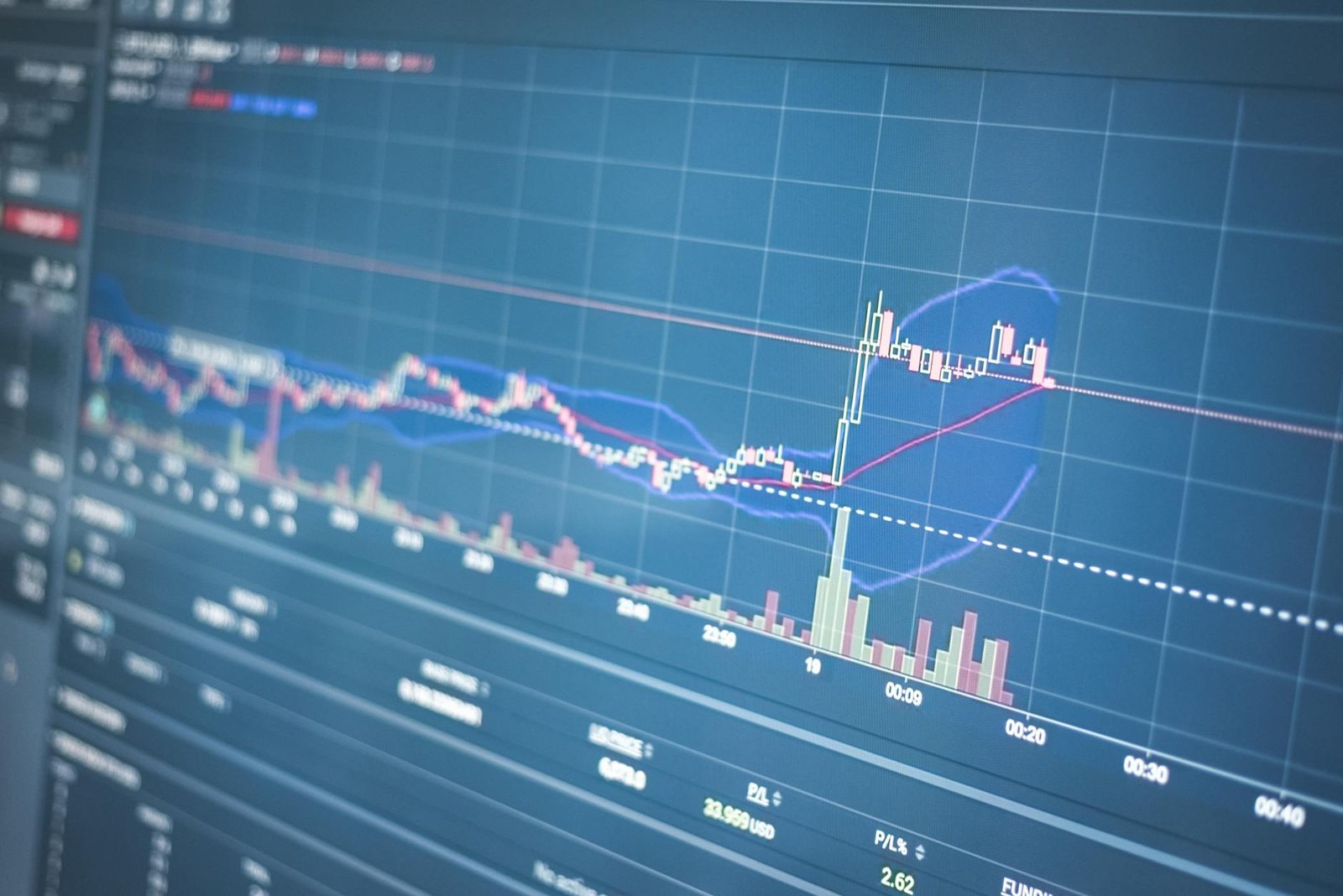 stock exchange trading floor — financial news
