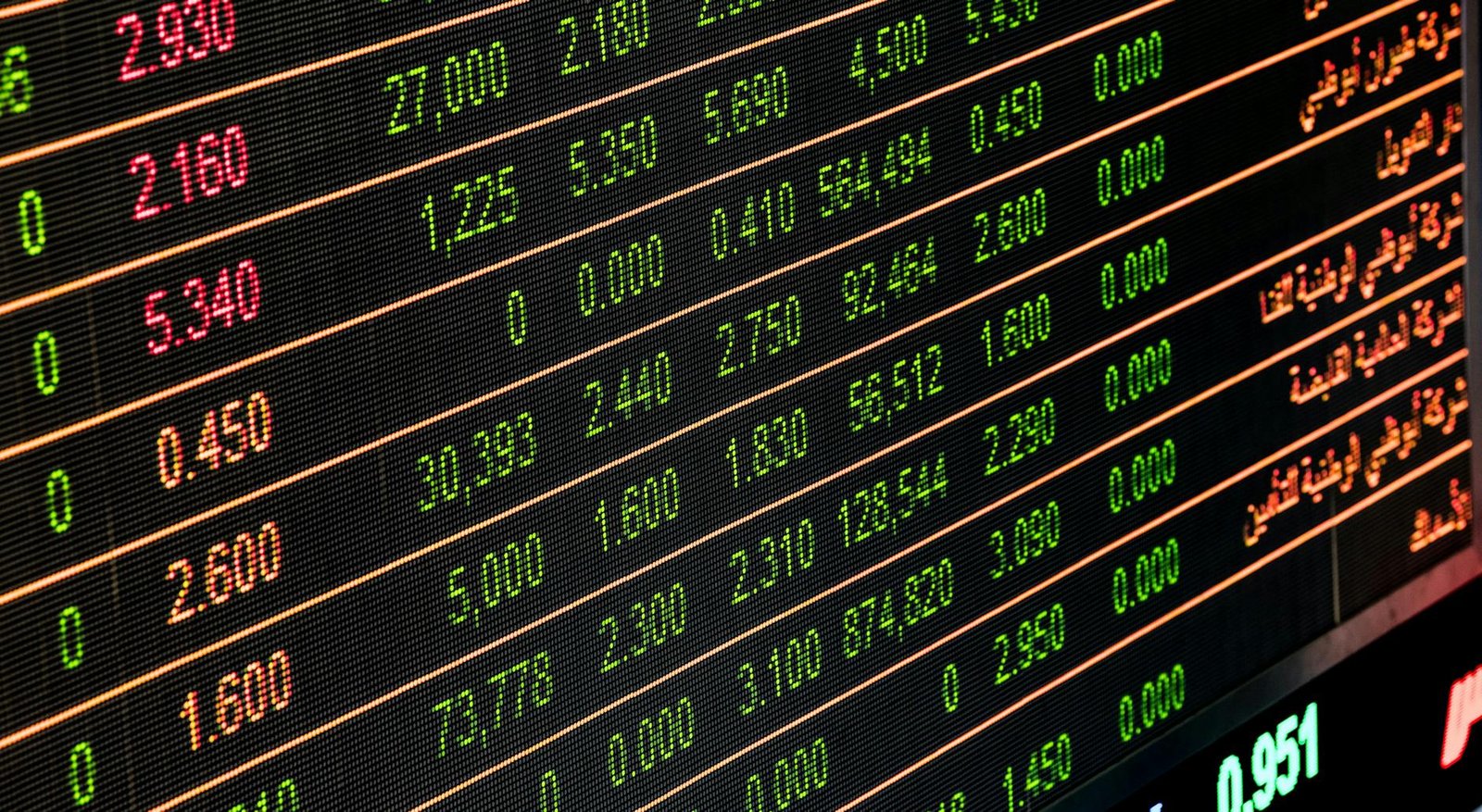 stock exchange trading floor — financial news