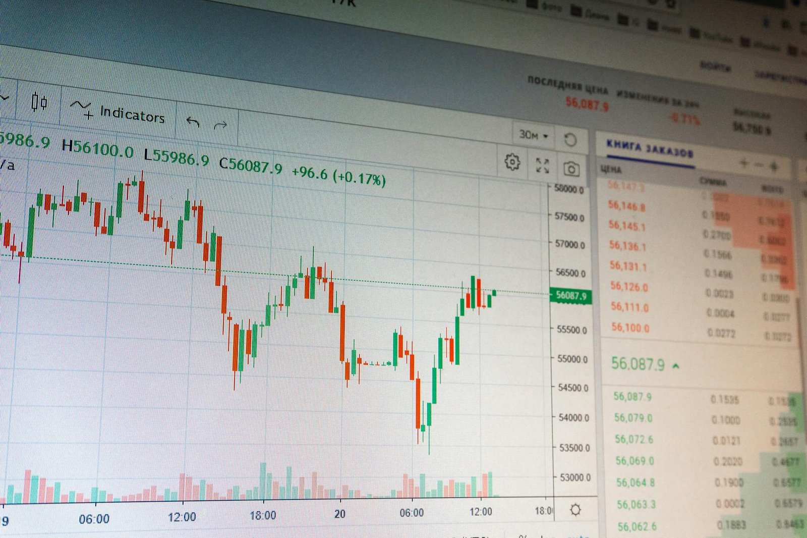 stock exchange trading floor — financial news