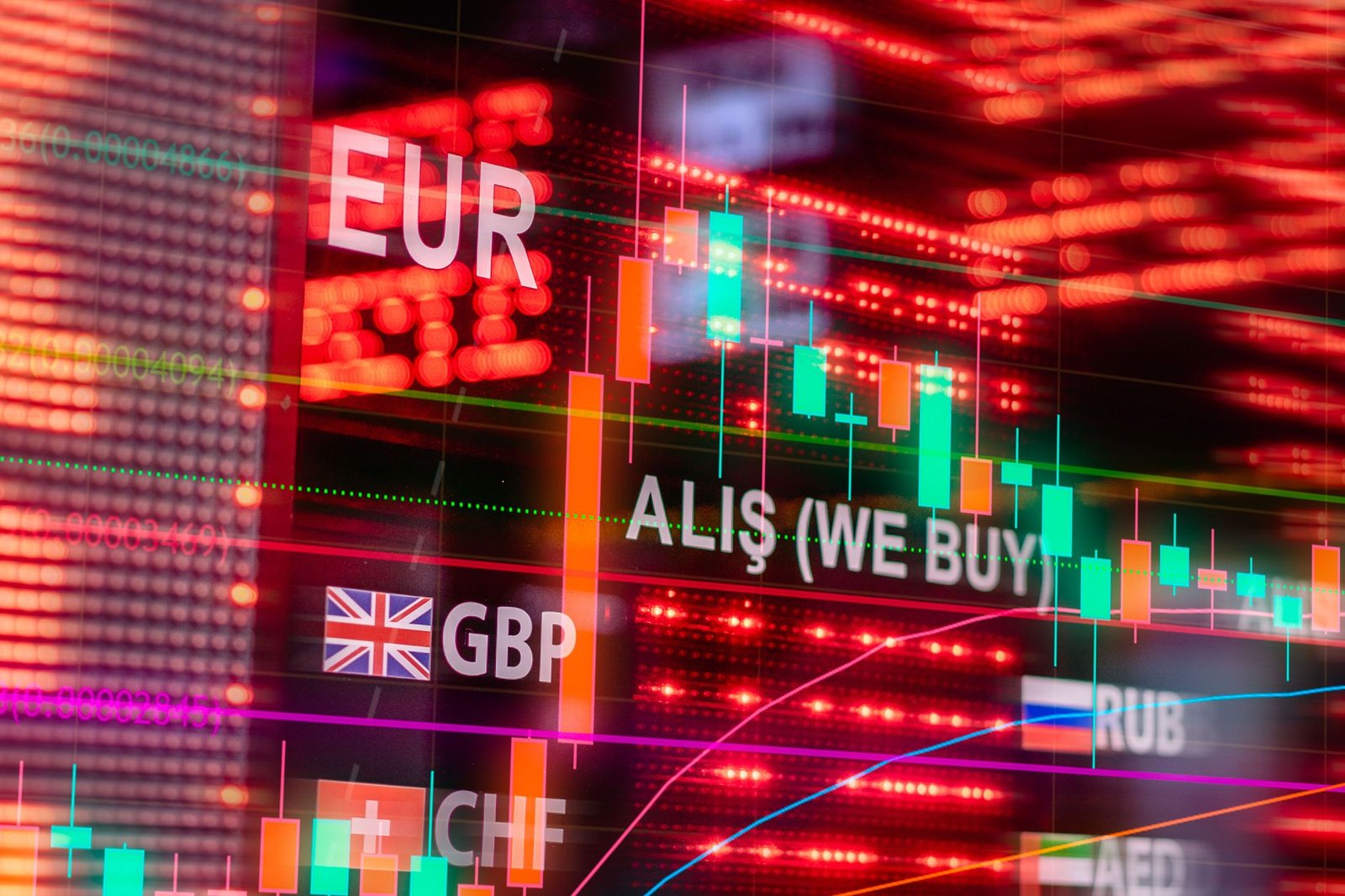 global stock exchange trading floor — financial news