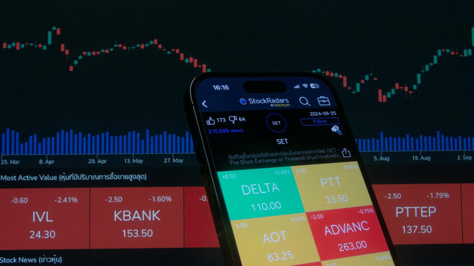 Wall Street Futures Climb as AI Chip News Lifts Tech Sentiment