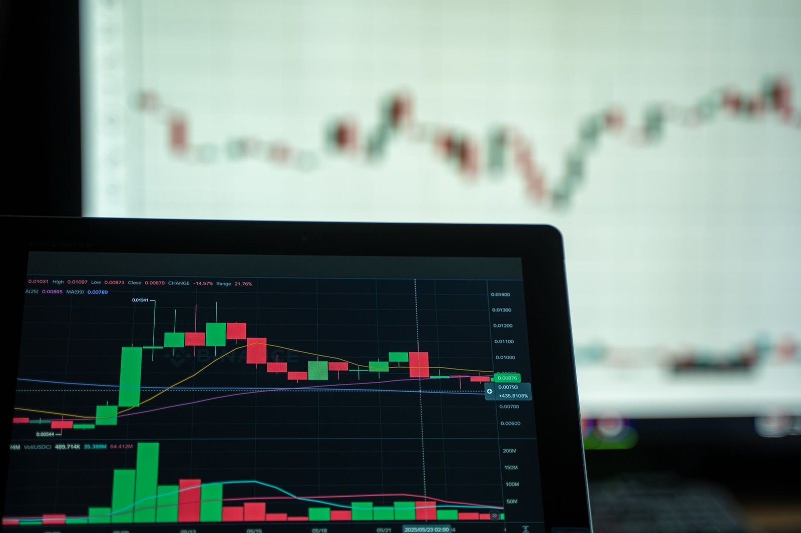 foreign exchange currency trading screens — financial news