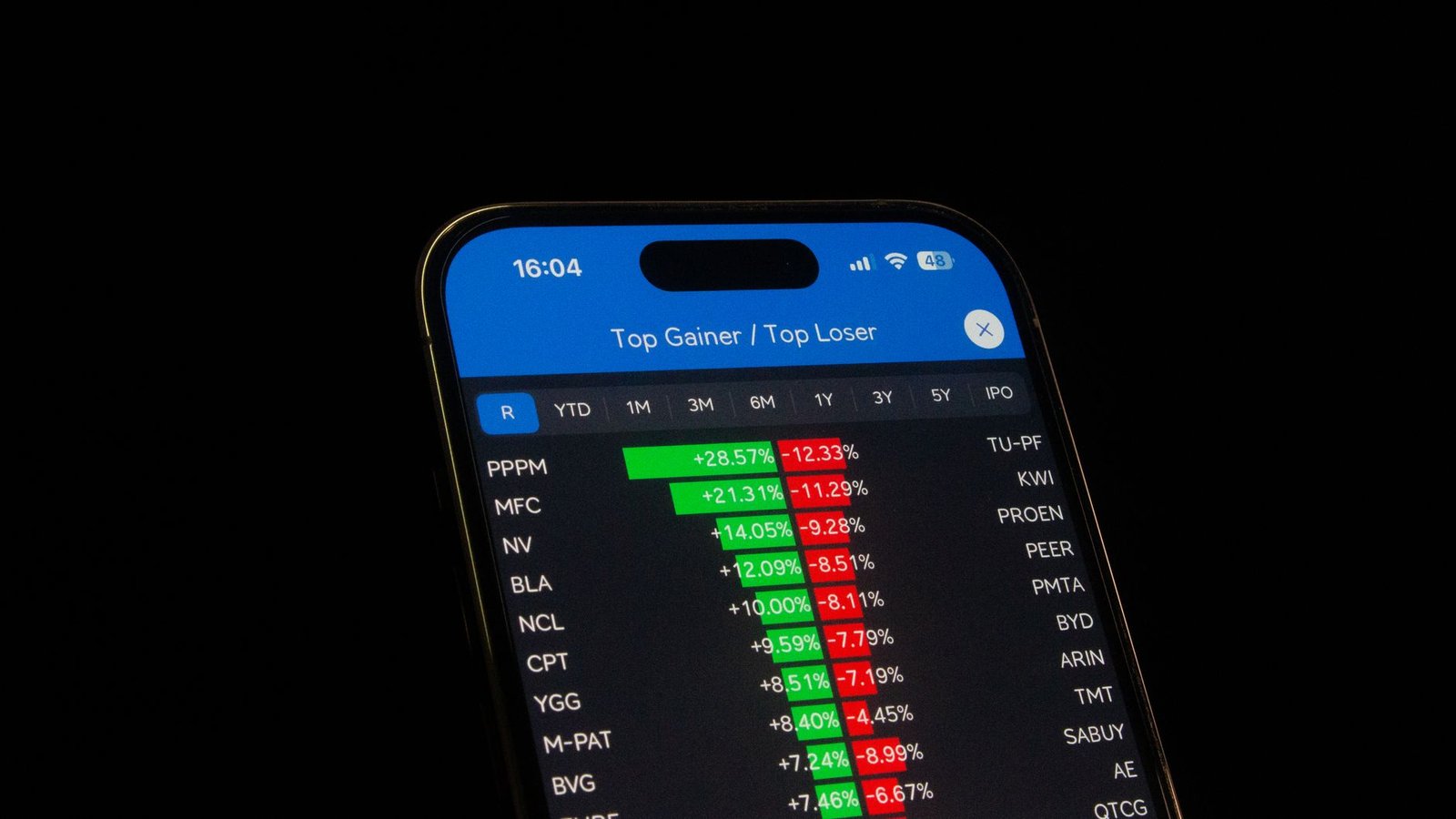 new york stock exchange trading — financial news