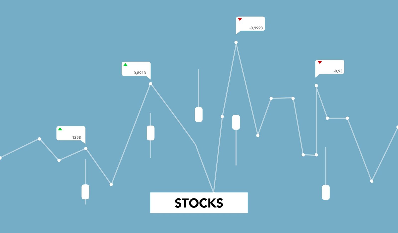 stock exchange floor traders — financial news