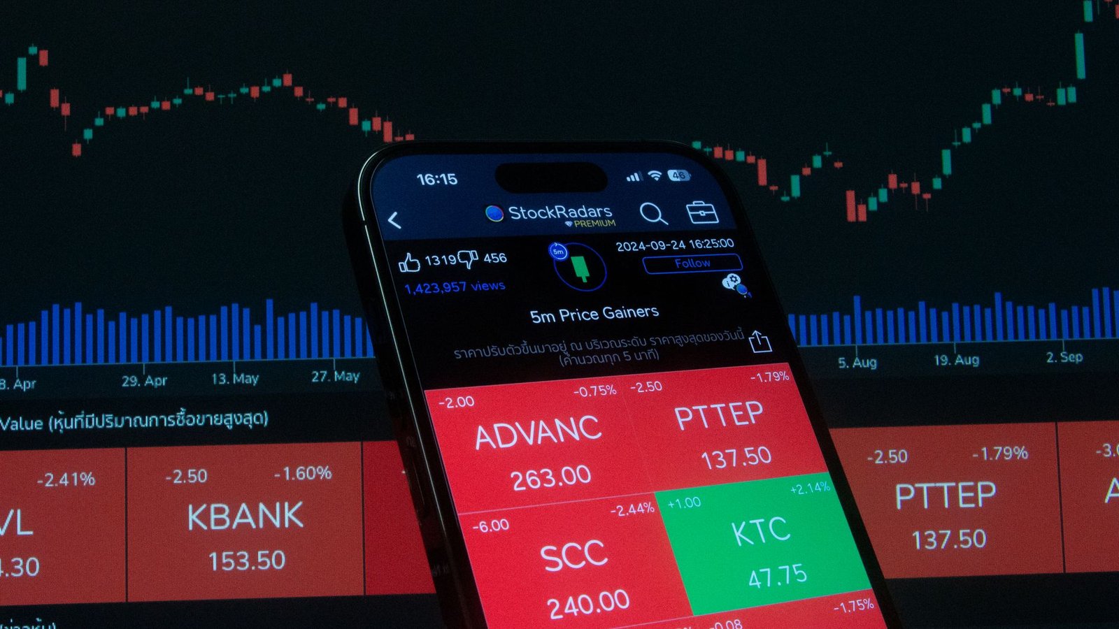 stock exchange trading floor — financial news