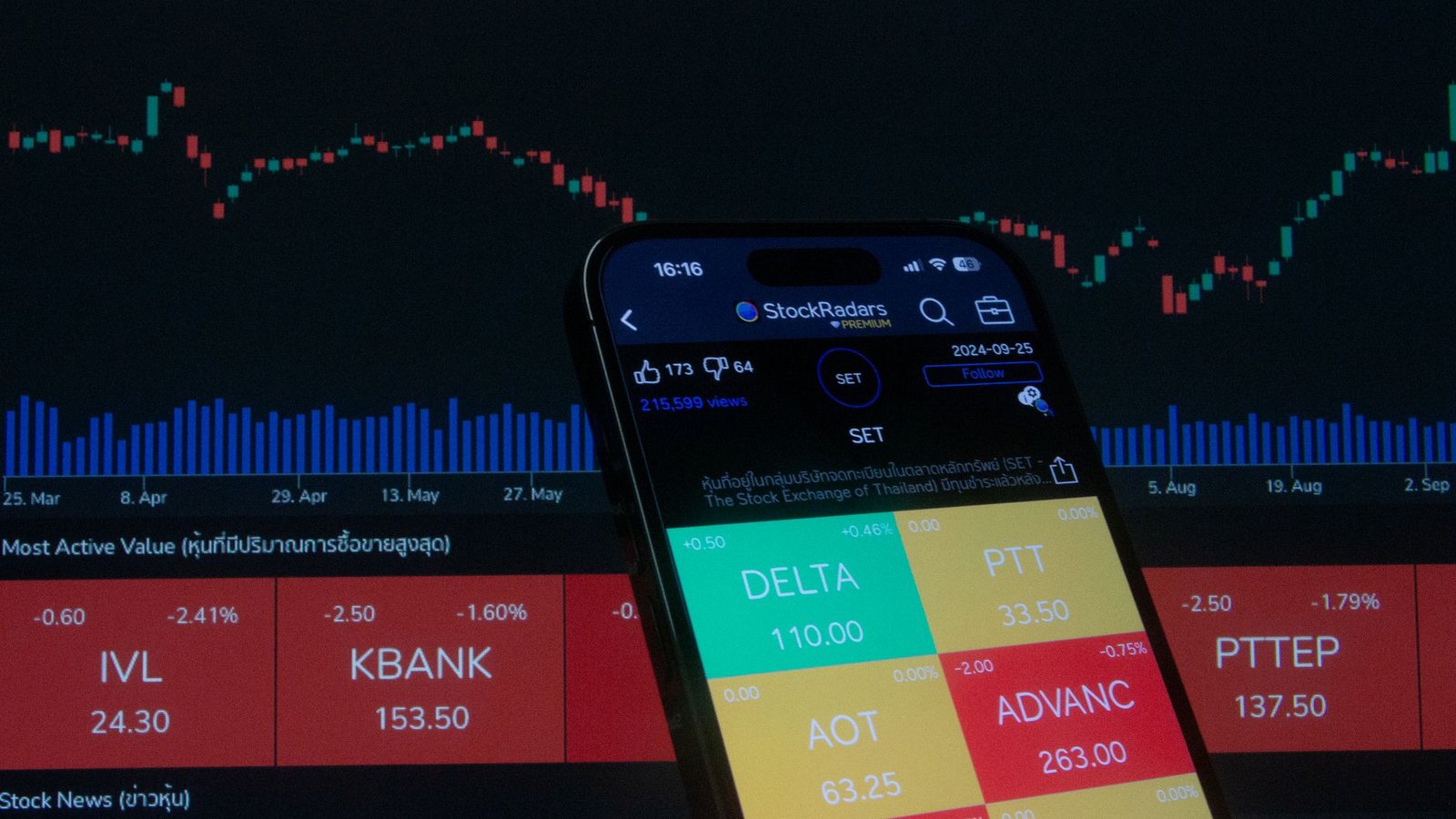 stock exchange trading floor — financial news