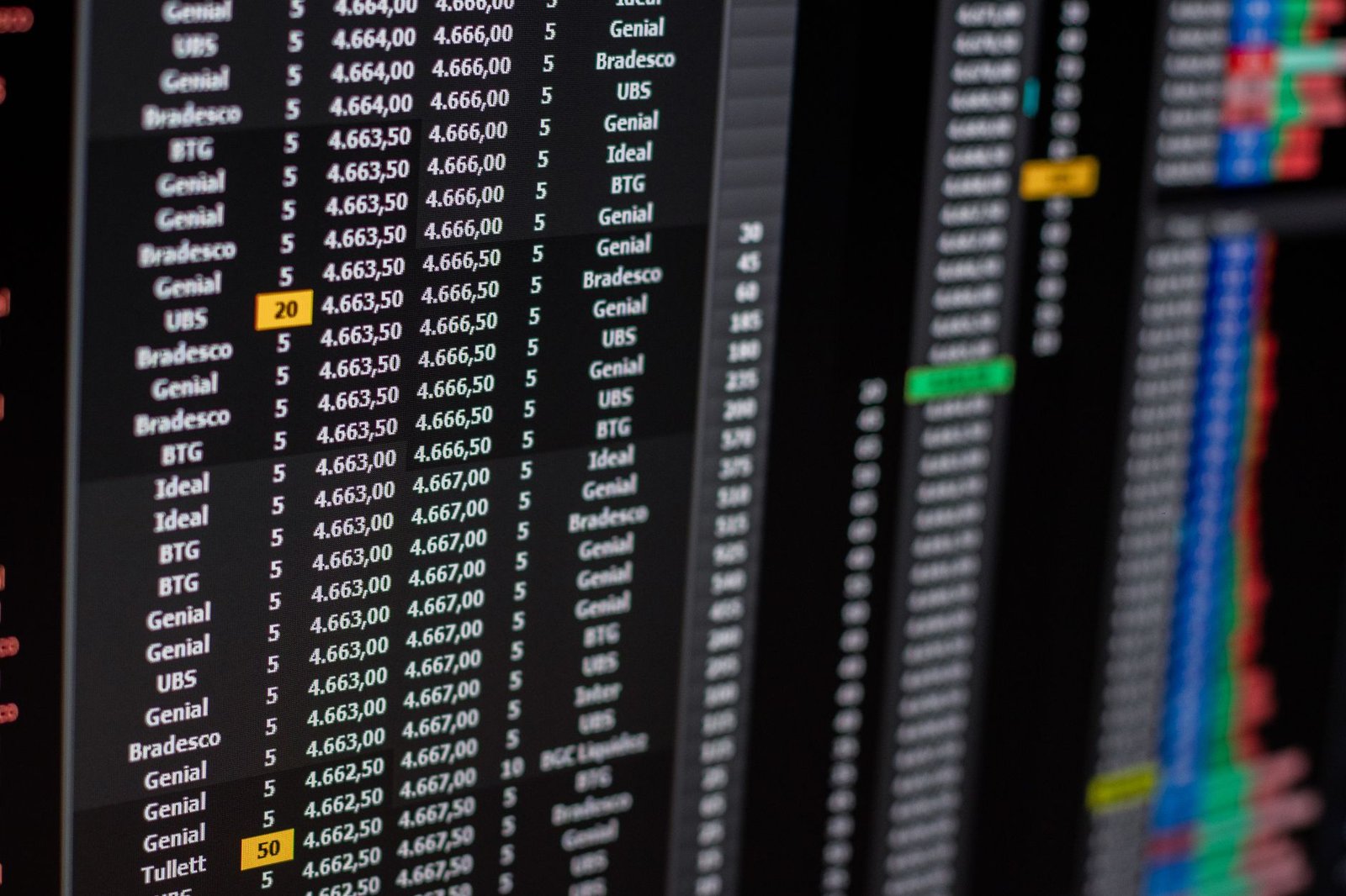 stock exchange trading floor — financial news
