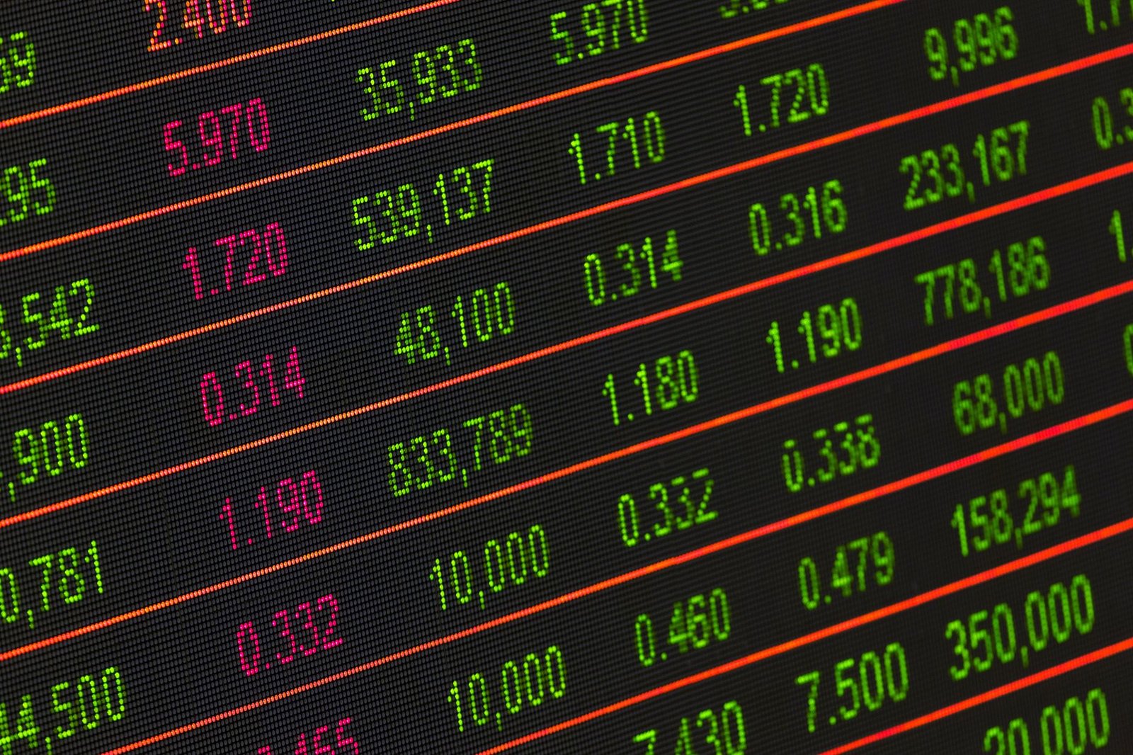stock market screens — financial news