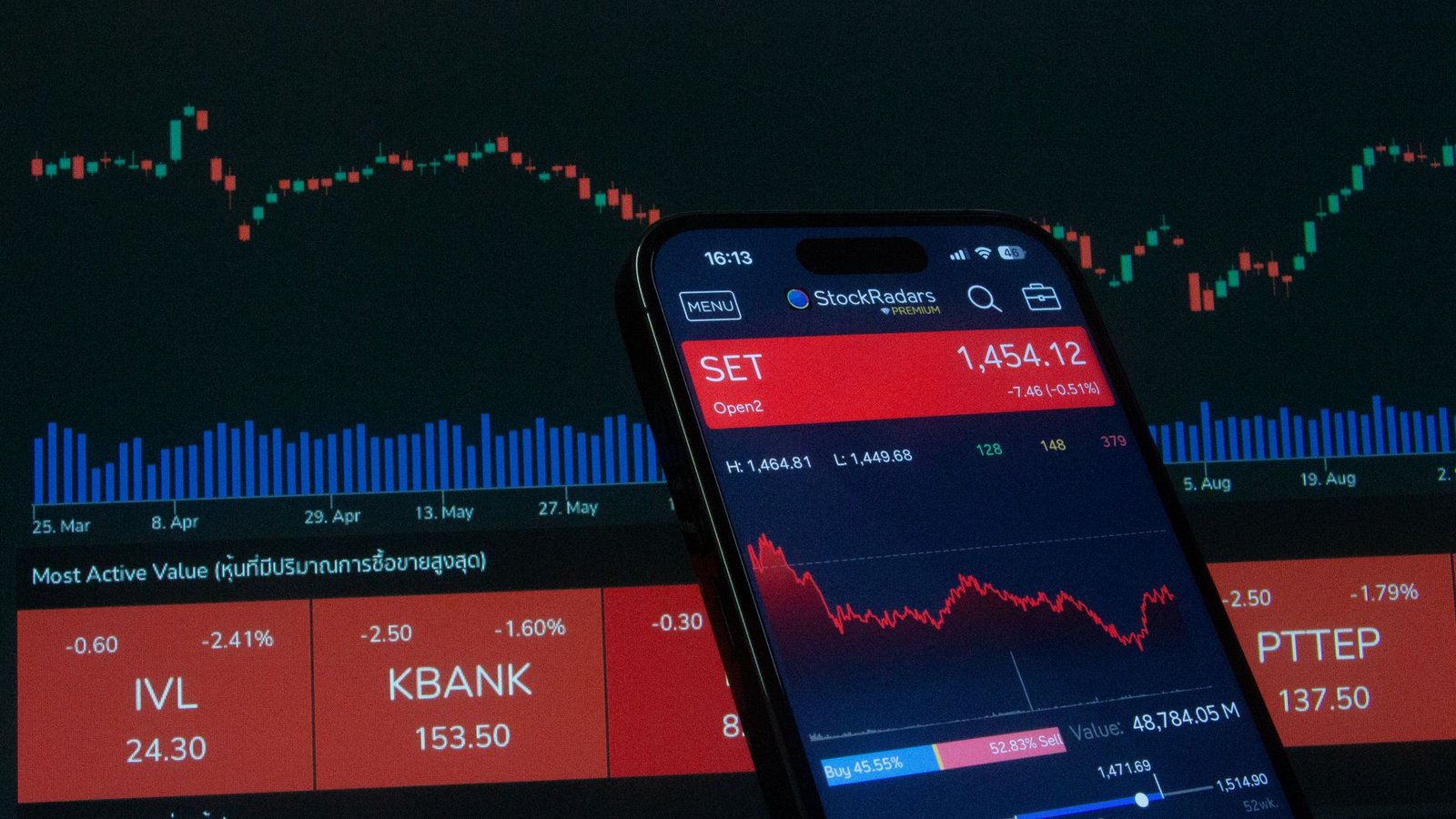 stock market screens — financial news