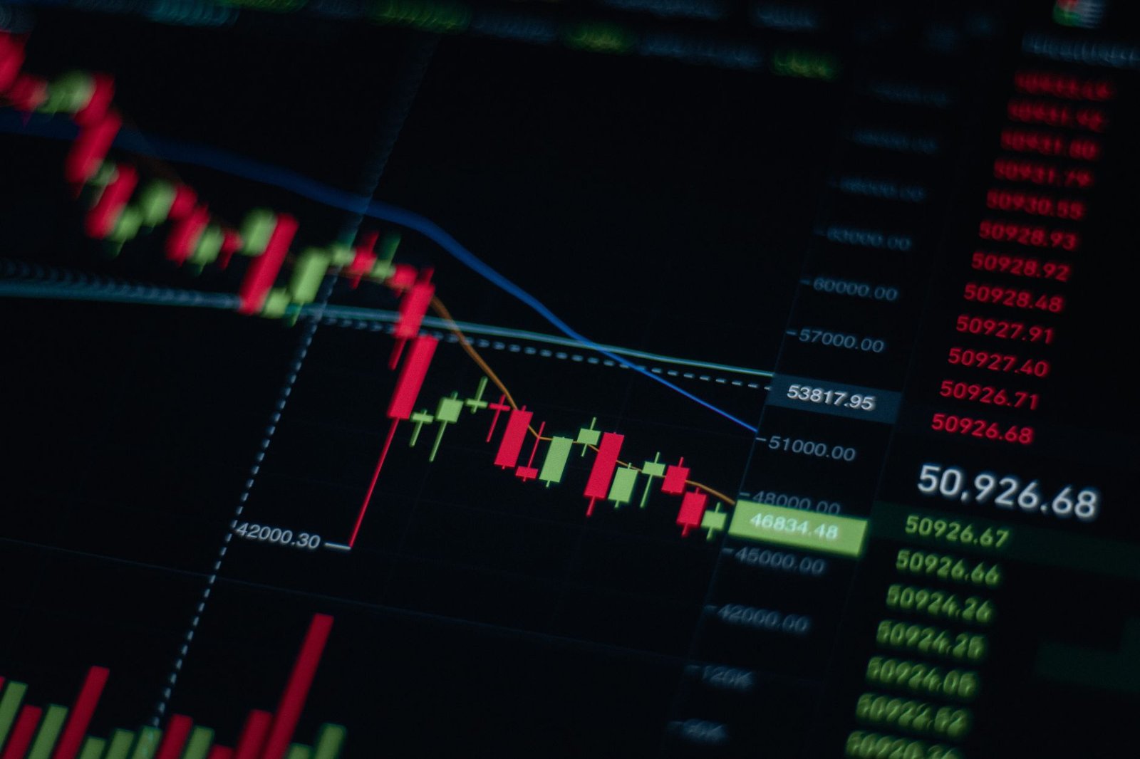 stock exchange floor — financial news
