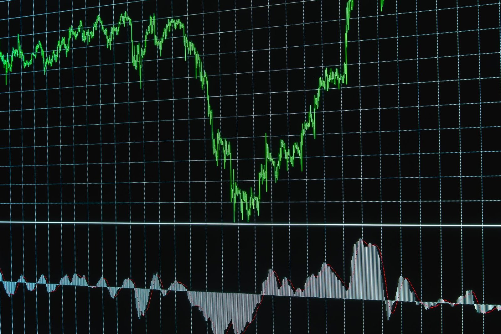 stock exchange floor — financial news