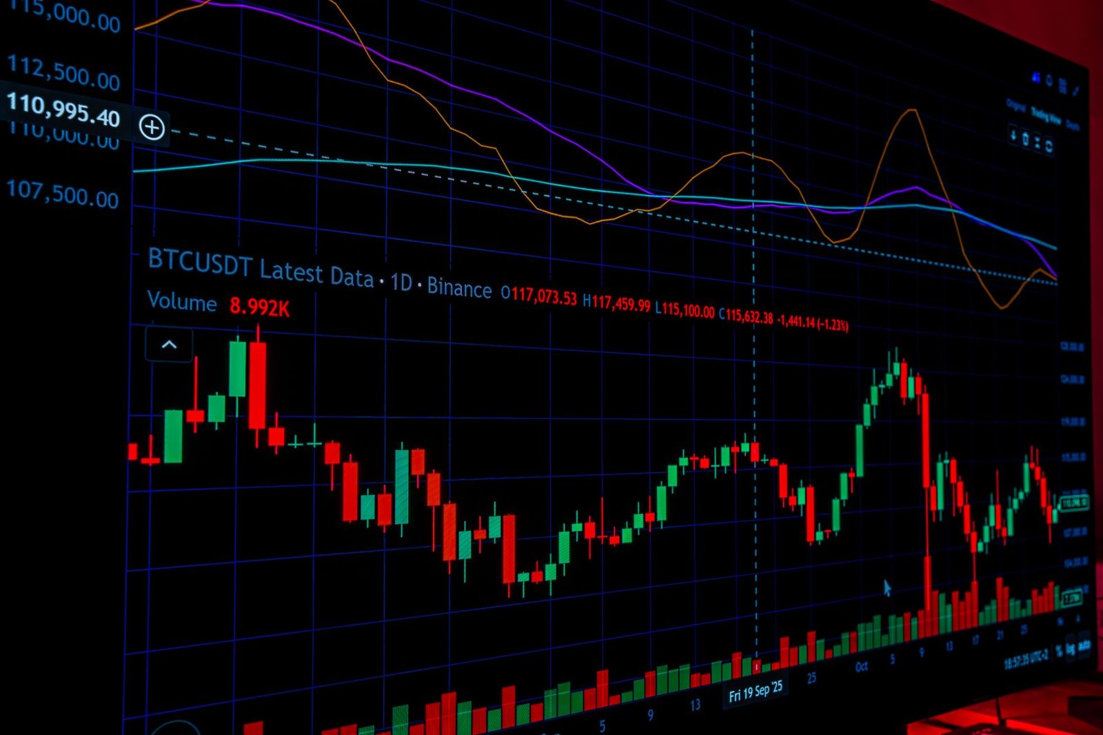 stock exchange trading floor — financial news
