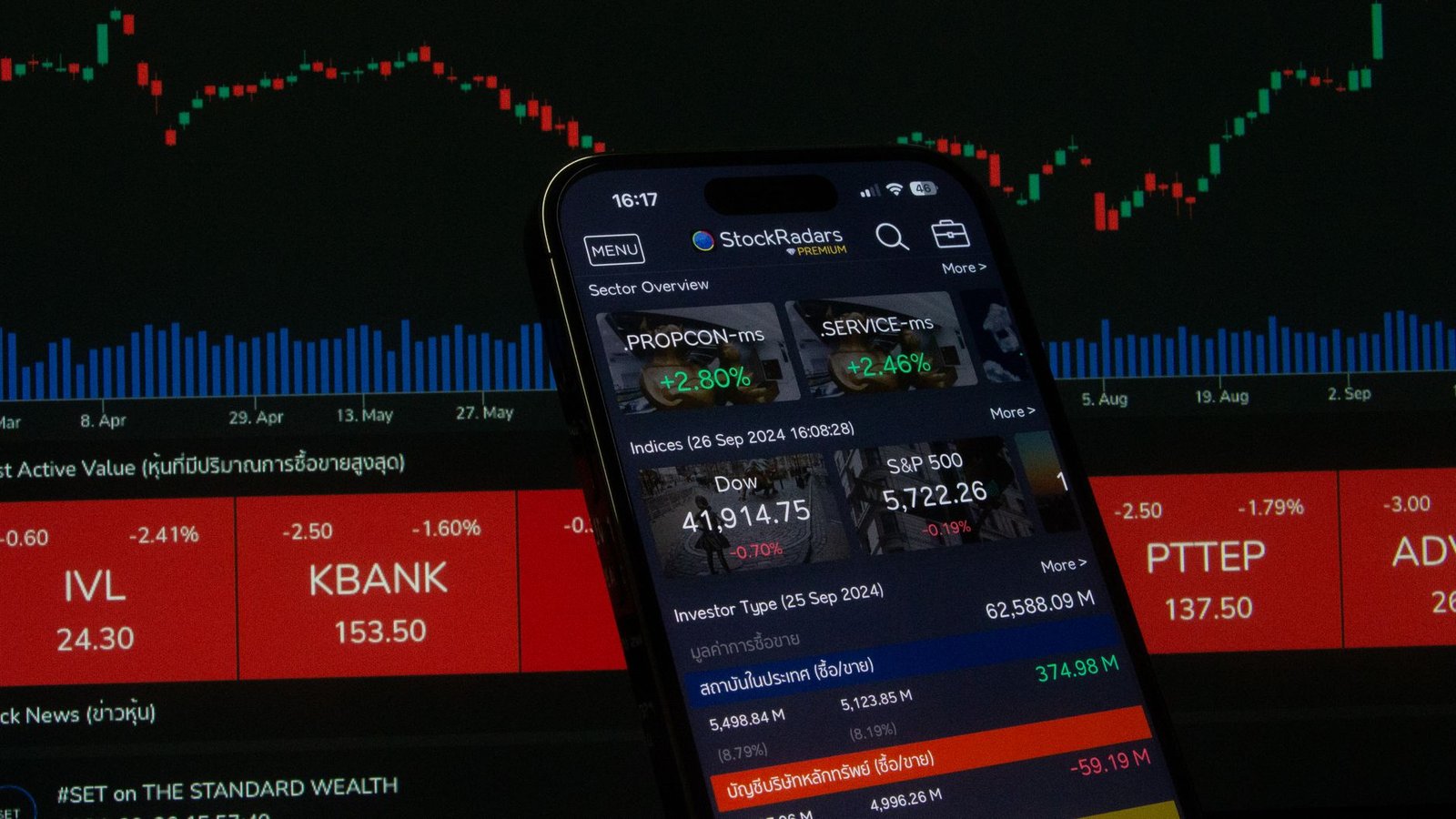 stock exchange trading floor — financial news