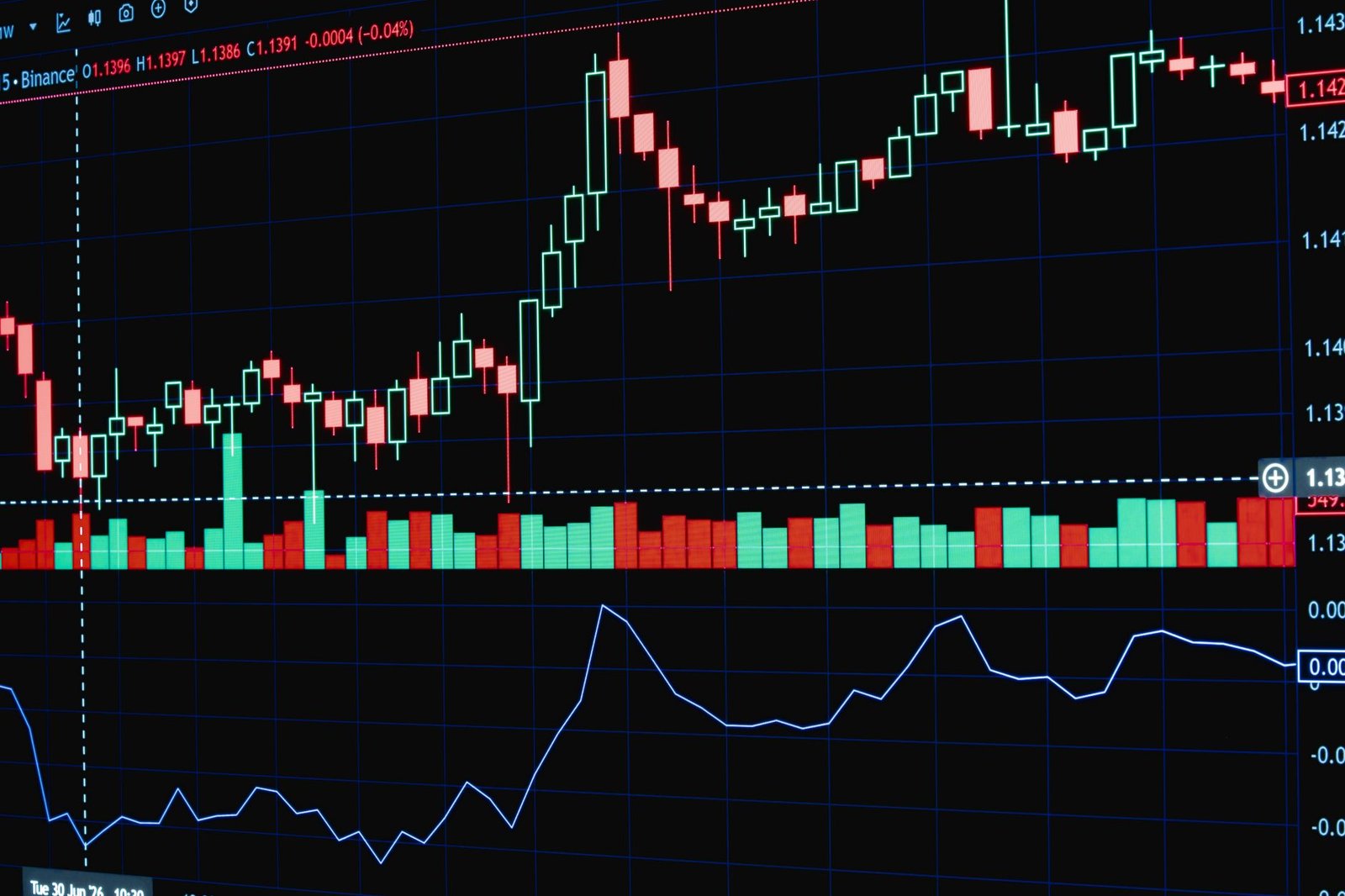 stock exchange trading floor — financial news