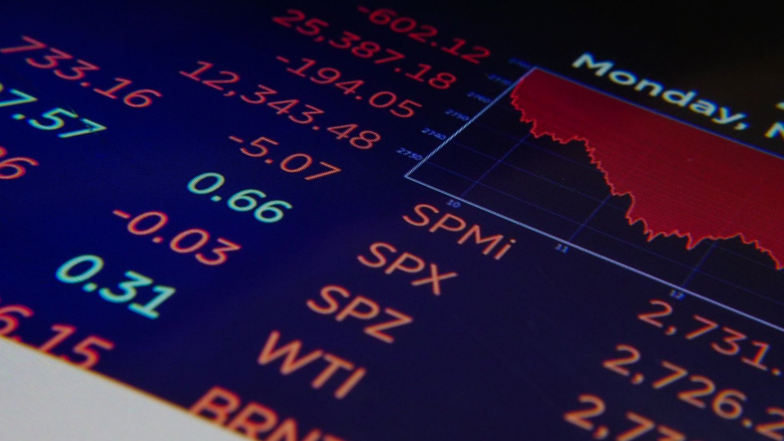 world stock exchange trading floor — financial news