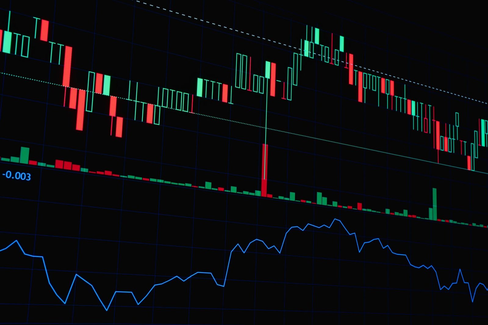 nasdaq stock exchange screens — financial news