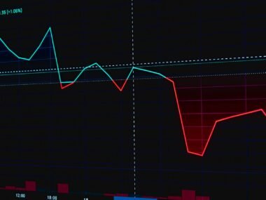 stock exchange floor — financial news