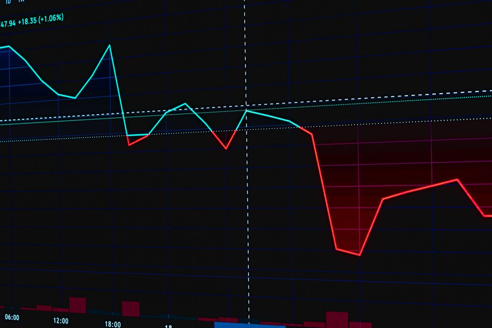 S&P 500 Slips as Treasury Yields Climb and Oil Rallies on U.S.-Iran Tensions