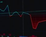 stock exchange floor — financial news