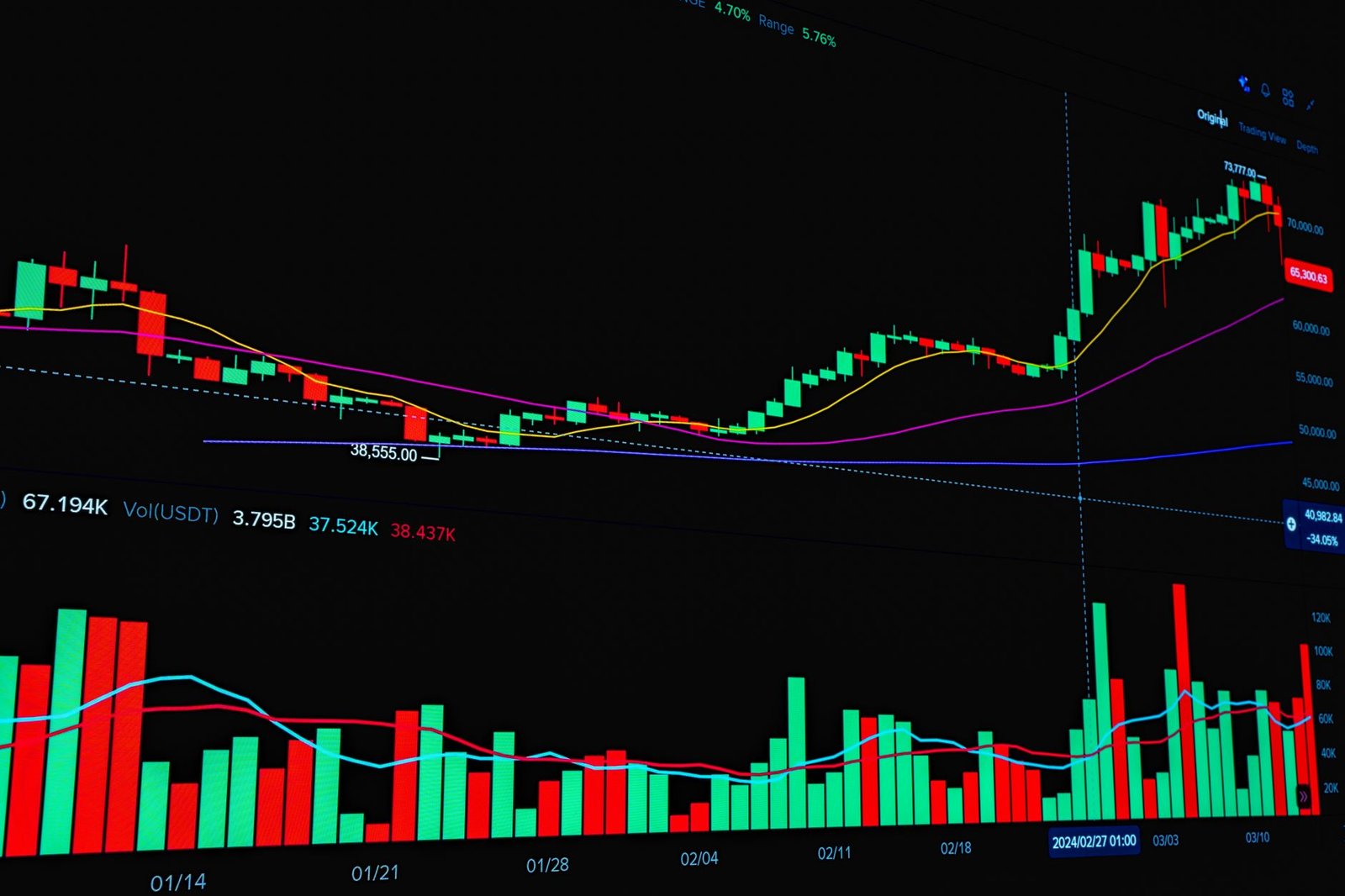 stock exchange floor — financial news