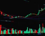 stock exchange trading floor — financial news