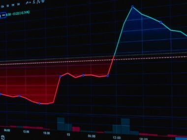 stock exchange trading floor screens — financial news