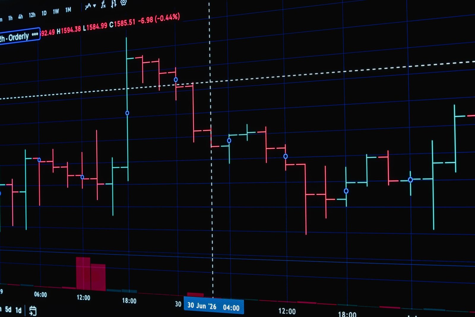 tokyo stock exchange — financial news