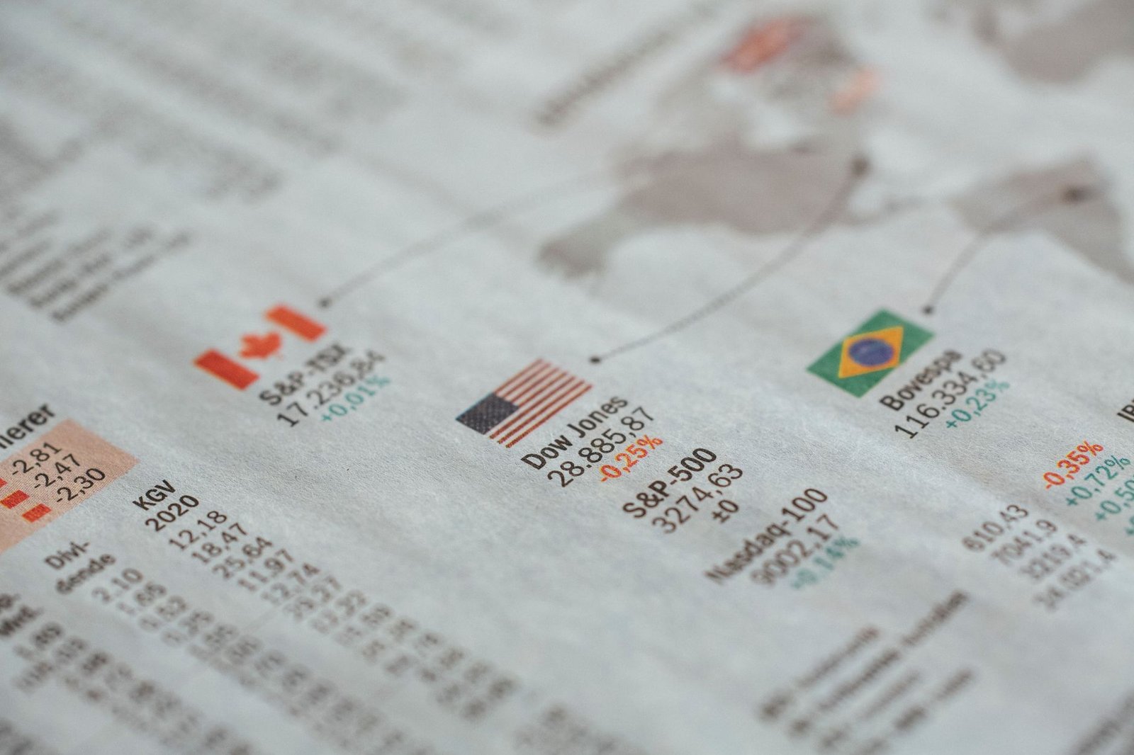 world stock exchange trading floor — financial news
