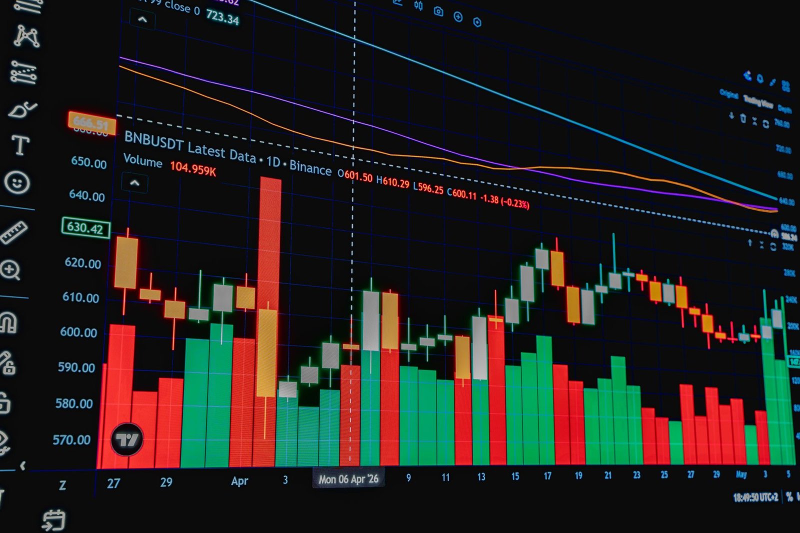 bond market trading floor — financial news