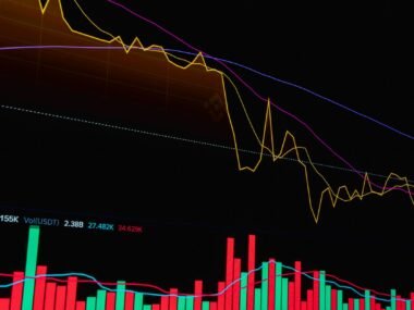 global bond market trading — financial news