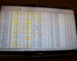 stock exchange trading floor — financial news