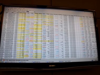stock exchange trading floor — financial news