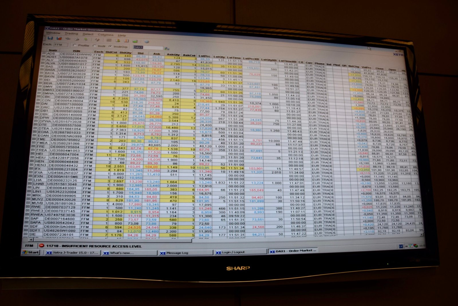 stock exchange trading floor — financial news