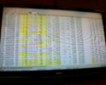 stock exchange trading floor — financial news
