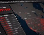 world map financial data — financial news